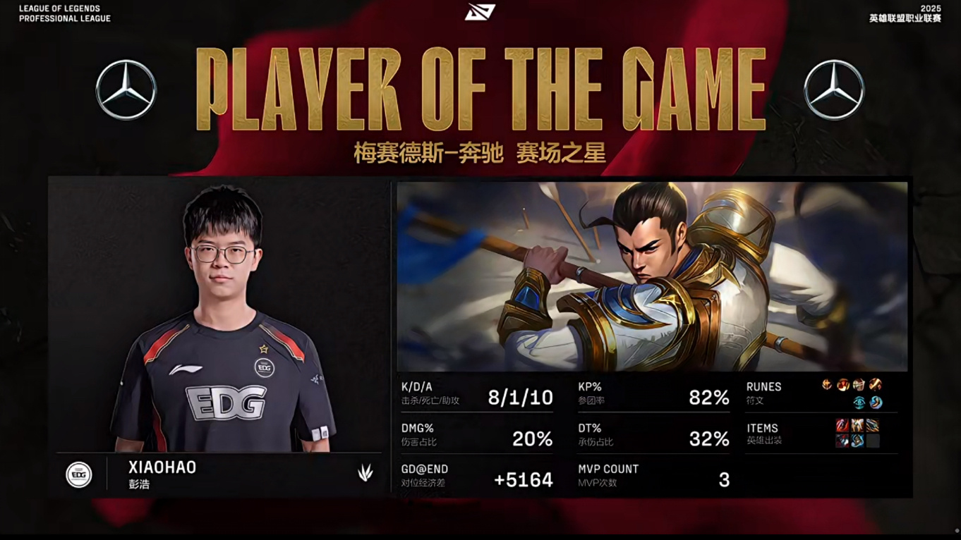 Scout连续三场比赛得分超过败北，G2不断突破！全场沸腾不已的简单介绍